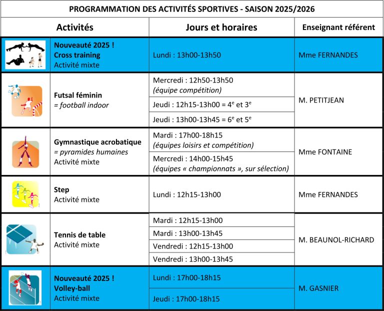 Activités AS 2025 / 2026